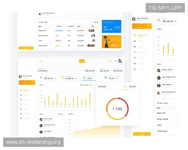速盈官方的用户体验如何提升您的投资决策效率