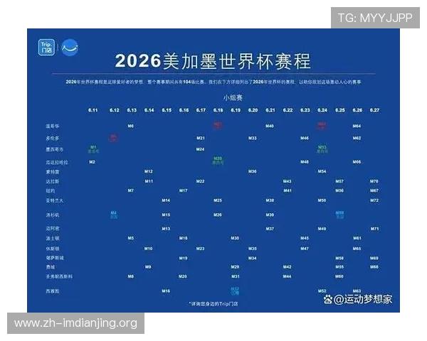 2026年世界杯赛程安排常见问题及比赛场次安排指南